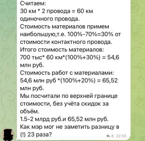 Белгородцы: «Как мэр мог не заметить разницу в 23 раза?!»