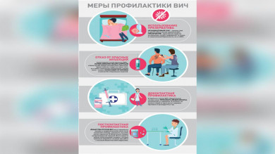 Специалисты напомнили белгородцам, как защититься от ВИЧ