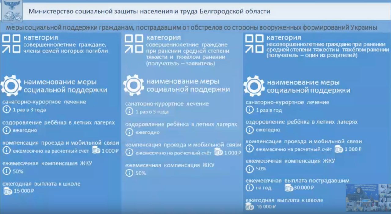 В Белгородской области могут ввести новые меры поддержки членов семей участников СВО