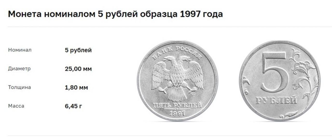 Монета 5 рублей весит